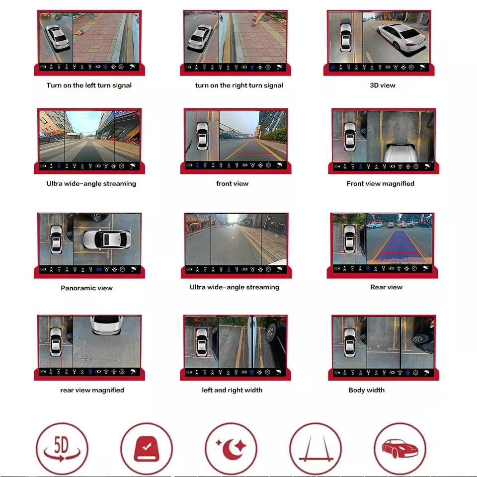 Car 360 Panoramic Camera Drivi - Car Accessories For Night Driving reseña y precio